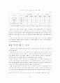 [졸업논문]우리나라 청년실업의 실태와 고용정책 개선방안에 관한 연구 26페이지