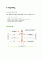 [마케팅] 결혼정보업체 듀오 마케팅전략(SWOT, STP, 4P) 23페이지