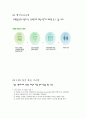 [마케팅] 결혼정보업체 듀오 마케팅전략(SWOT, STP, 4P) 24페이지