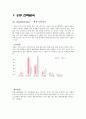 [마케팅] 결혼정보업체 듀오 마케팅전략(SWOT, STP, 4P) 26페이지