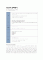 [마케팅] 결혼정보업체 듀오 마케팅전략(SWOT, STP, 4P) 35페이지