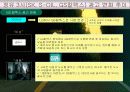[마케팅,광고] 정유 3사(SK, S-OIL, GS칼텍스) 광고 전략 비교 22페이지