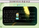 [마케팅,광고] 정유 3사(SK, S-OIL, GS칼텍스) 광고 전략 비교 31페이지