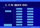 웹 제안서 14페이지