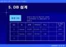 웹 제안서 23페이지