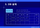 웹 제안서 24페이지
