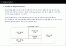 STP전략 및 사례 7페이지
