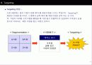STP전략 및 사례 11페이지