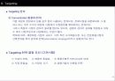 STP전략 및 사례 13페이지