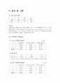 우리나라 장류 중 고추장에 대한 보고서 9페이지