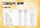 고혈압 예방과 식이-운동요법 ppt자료 7페이지