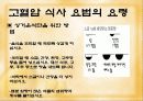 고혈압 예방과 식이-운동요법 ppt자료 16페이지