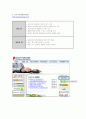 장애인의 웹 접근성 5페이지