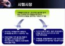 신제품개발기법 5페이지