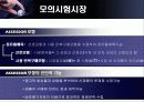 신제품개발기법 10페이지