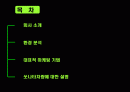 쏘나타 NF 마케팅기법 2페이지