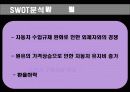 쏘나타 NF 마케팅기법 9페이지