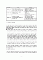 시장세분화전략_ 11페이지