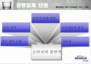 웅진코웨이 러시아진출 12페이지