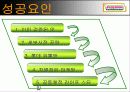 크리스피 도넛 마케팅 전략 7페이지