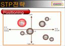 크리스피 도넛 마케팅 전략 10페이지