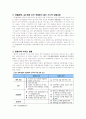 팬택계열의 SK텔레텍 인수 3페이지