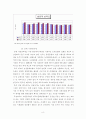 문화관광축제의 방문객 만족도에 대한 연구 10페이지