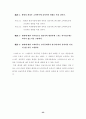 병원의 효율적 관리방안과 개선사항 53페이지