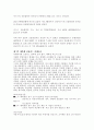 신용카드 관련 총정리 48페이지