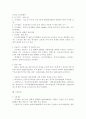 신용카드 관련 총정리 55페이지
