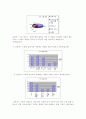 신용카드 관련 총정리 62페이지