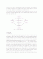 스트레스 정의, 스트레스 이론, 질병  4페이지