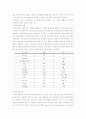 스트레스 정의, 스트레스 이론, 질병  5페이지