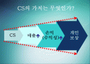 CS 강의 자료 & 템플릿  2페이지
