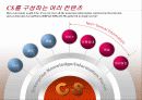 CS 강의 자료 & 템플릿  56페이지