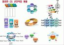 CS 강의 자료 & 템플릿  80페이지