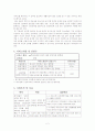 진로계획하기 프로포절 2페이지