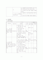 진로계획하기 프로포절 3페이지