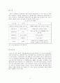 [사회과학] 부산시 관광자원의 실태와 미래에 관한 조사 14페이지
