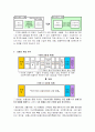 증권시장과 증권 산업에 관해 알아보고, 국내 증권 산업의 현황 및 발전방향에 관해 논하시오. 15페이지