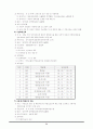 퇴직관리, 이직관리, 전직직원제도 및 전직직원제도의 사례에 관해 알아보시오. 27페이지