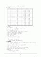 퇴직관리, 이직관리, 전직직원제도 및 전직직원제도의 사례에 관해 알아보시오. 28페이지