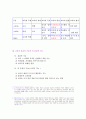 교육의 개념적 기초에 관한 연구 6페이지