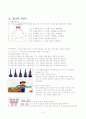 수와 연산 4페이지