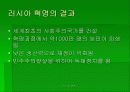러시아혁명ppt자료 7페이지
