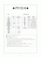 정신분열병 case study (schizophrenia) 15페이지