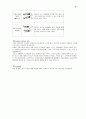 만성신부전 28페이지