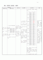   소아폐렴  18페이지