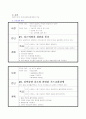 angina,  MI 15페이지