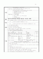 뇌졸중 사례연구 35페이지